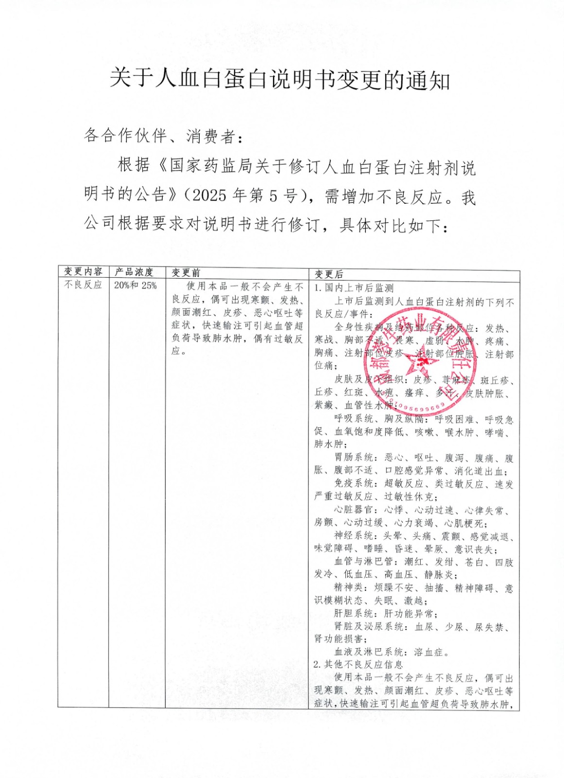 上传-关于人血白卵白说明书变换的通知_01.jpg