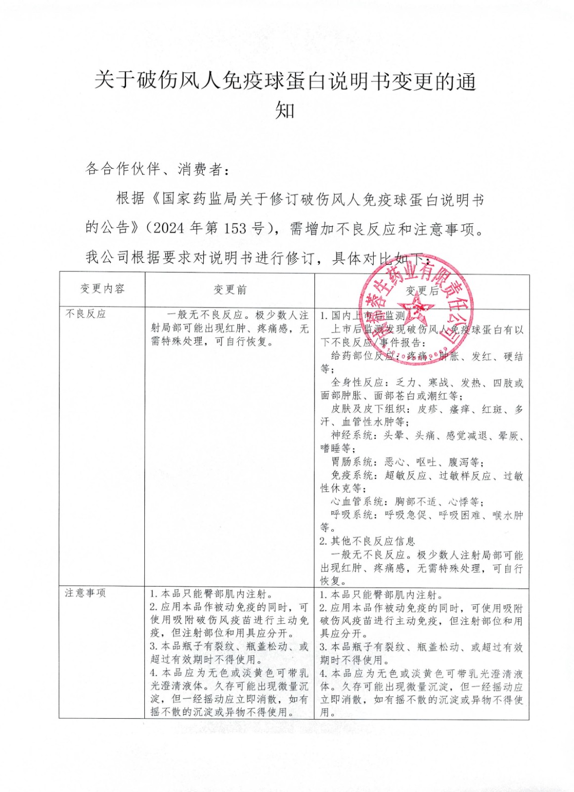 上传-关于破伤风人免疫球卵白说明书变换的通知_01.jpg
